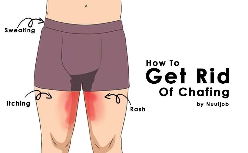 http://www.nuutjob.com/cdn/shop/articles/how-to-get-rid-of-chafing-919548.jpg?v=1685204128